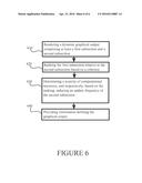 Dynamic rendering of graphics diagram and image