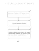 AUTOMATED PARKING MANAGEMENT SYSTEM diagram and image