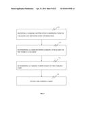 VEHICLE WITH AUTOMATED PARKING MANAGEMENT DEVICE diagram and image