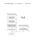 Automated Vehicle Health & Maintenance Predictor diagram and image