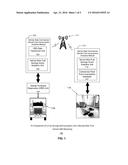 Fuel Savings Scoring System With Remote Real-Time Vehicle OBD Monitoring diagram and image