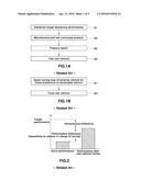 METHOD OF MAKING TUNING MAP FOR CONTROLLING DEVICE OF VEHICLE diagram and image