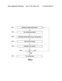 METHOD OF MAKING TUNING MAP FOR CONTROLLING DEVICE OF VEHICLE diagram and image