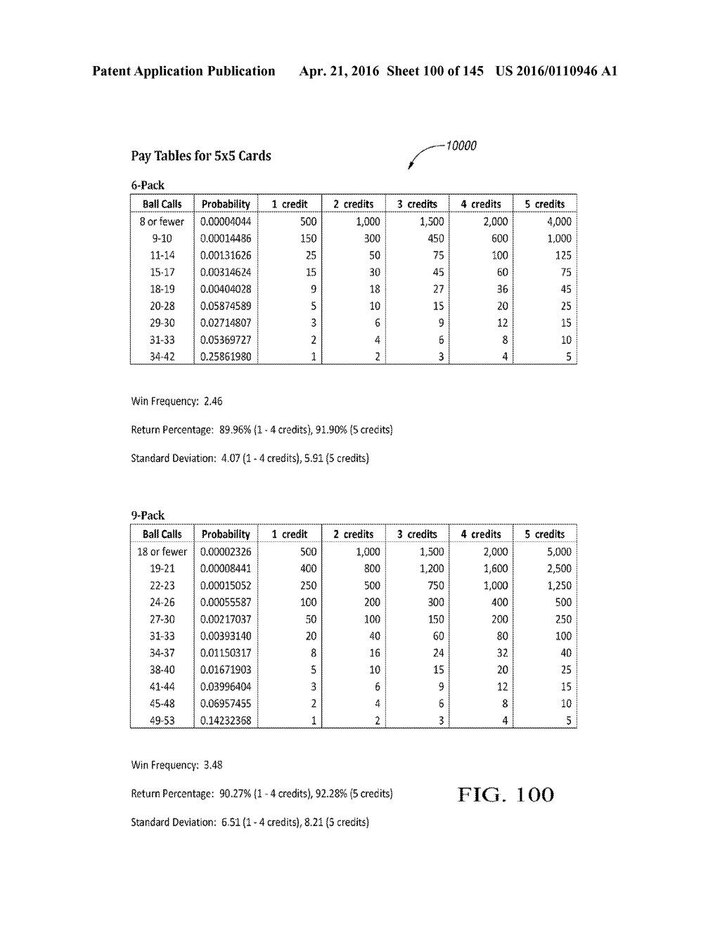 SYSTEMS AND METHODS FOR PLAYING A GAME OF CHANCE WITH BONUS FEATURE - diagram, schematic, and image 101