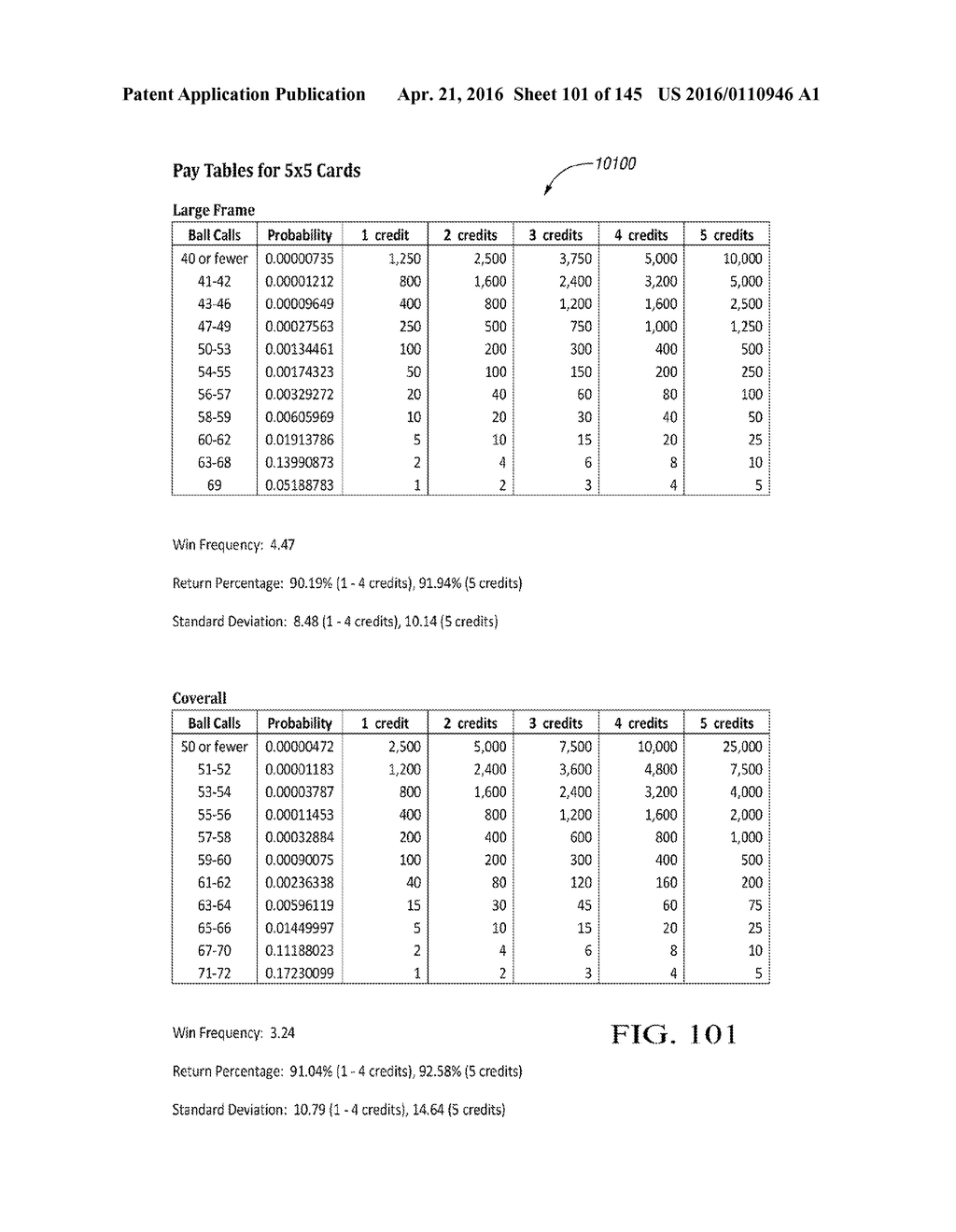 SYSTEMS AND METHODS FOR PLAYING A GAME OF CHANCE WITH BONUS FEATURE - diagram, schematic, and image 102