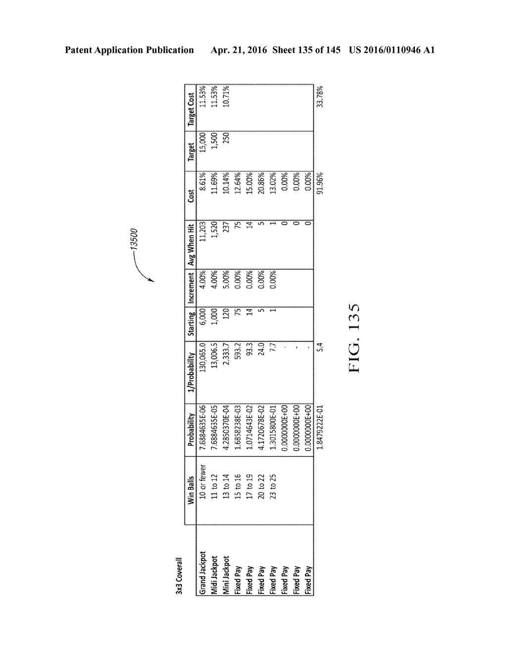 SYSTEMS AND METHODS FOR PLAYING A GAME OF CHANCE WITH BONUS FEATURE - diagram, schematic, and image 136