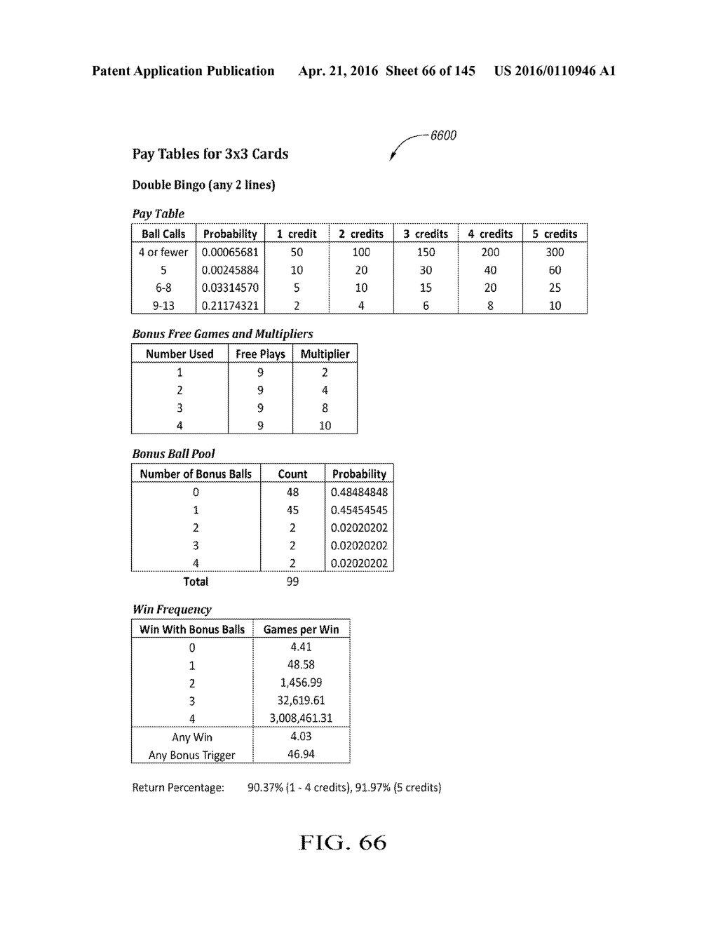 SYSTEMS AND METHODS FOR PLAYING A GAME OF CHANCE WITH BONUS FEATURE - diagram, schematic, and image 67