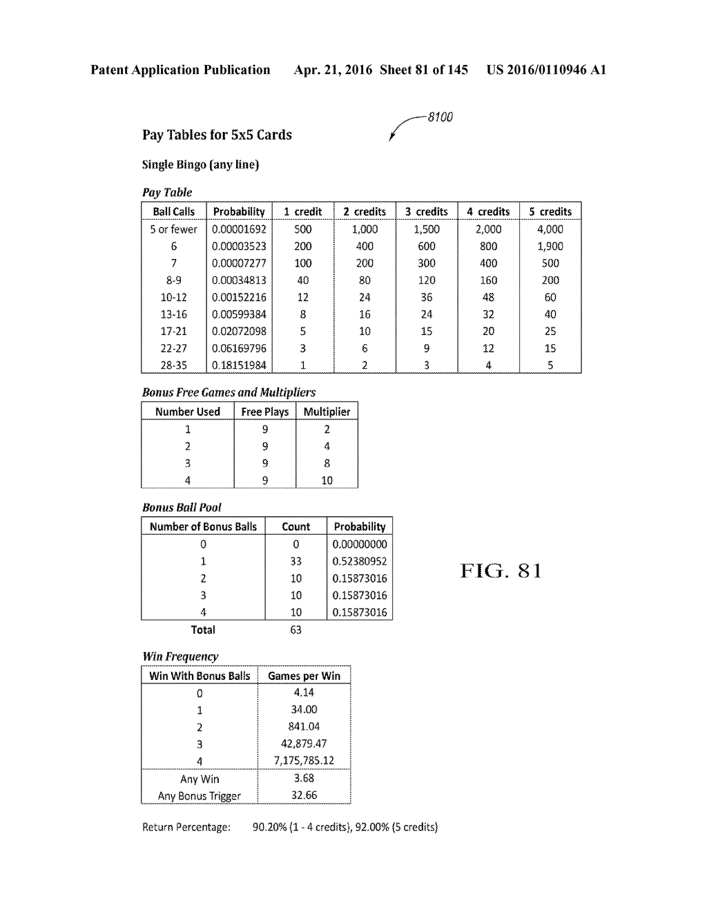 SYSTEMS AND METHODS FOR PLAYING A GAME OF CHANCE WITH BONUS FEATURE - diagram, schematic, and image 82