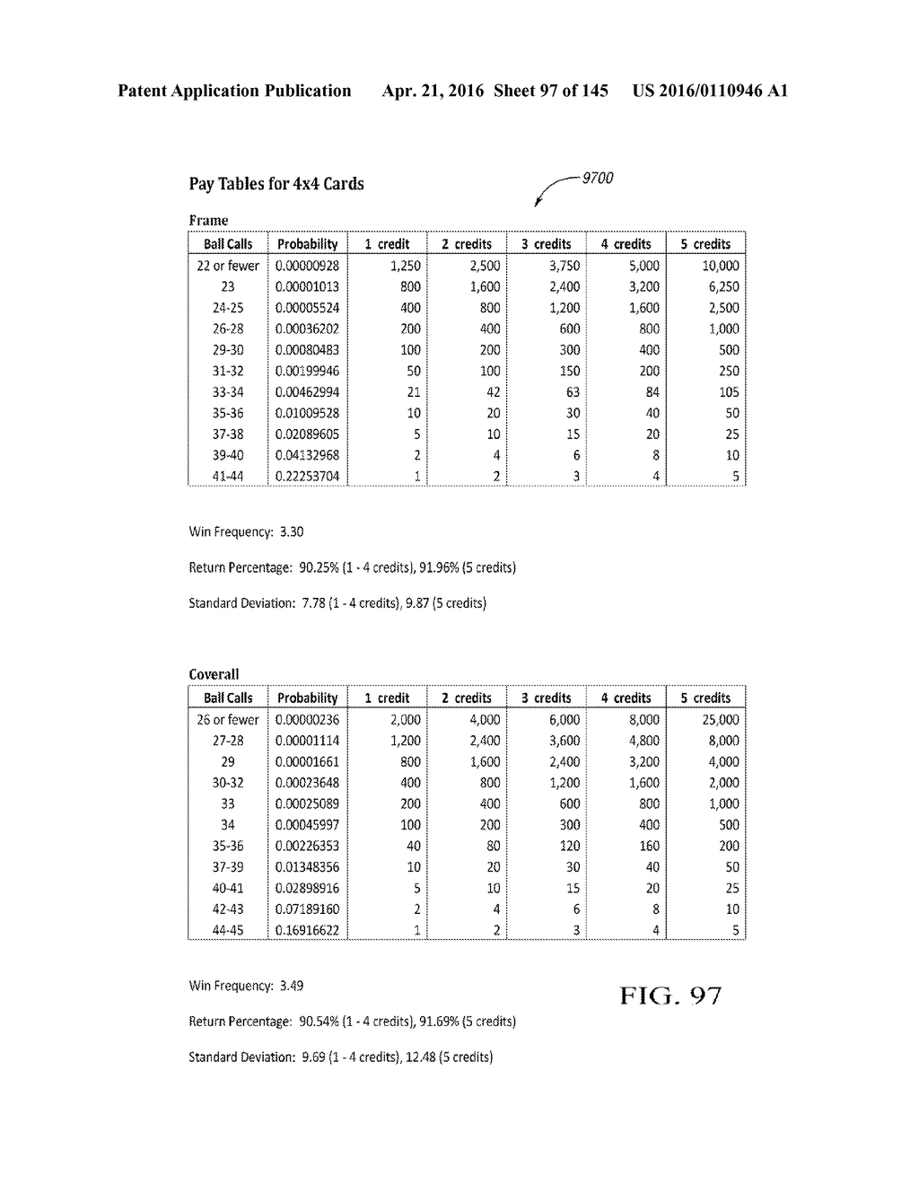 SYSTEMS AND METHODS FOR PLAYING A GAME OF CHANCE WITH BONUS FEATURE - diagram, schematic, and image 98