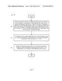 INTEGRATING AUTOSTEREOSCOPIC WAGERING GAME ELEMENTS AND CONTROLS diagram and image