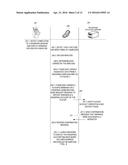 TRANSFERRING AWARDS VIA OPTICAL MACHINE READABLE DATA REPRESENTATION     IMAGES diagram and image