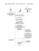 TRANSFERRING AWARDS VIA OPTICAL MACHINE READABLE DATA REPRESENTATION     IMAGES diagram and image