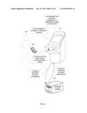 TRANSFERRING AWARDS VIA OPTICAL MACHINE READABLE DATA REPRESENTATION     IMAGES diagram and image