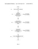 TRANSFERRING AWARDS VIA OPTICAL MACHINE READABLE DATA REPRESENTATION     IMAGES diagram and image