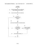 TRANSFERRING AWARDS VIA OPTICAL MACHINE READABLE DATA REPRESENTATION     IMAGES diagram and image