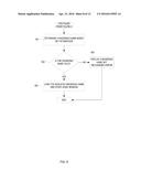 TRANSFERRING AWARDS VIA OPTICAL MACHINE READABLE DATA REPRESENTATION     IMAGES diagram and image