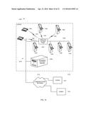 TRANSFERRING AWARDS VIA OPTICAL MACHINE READABLE DATA REPRESENTATION     IMAGES diagram and image