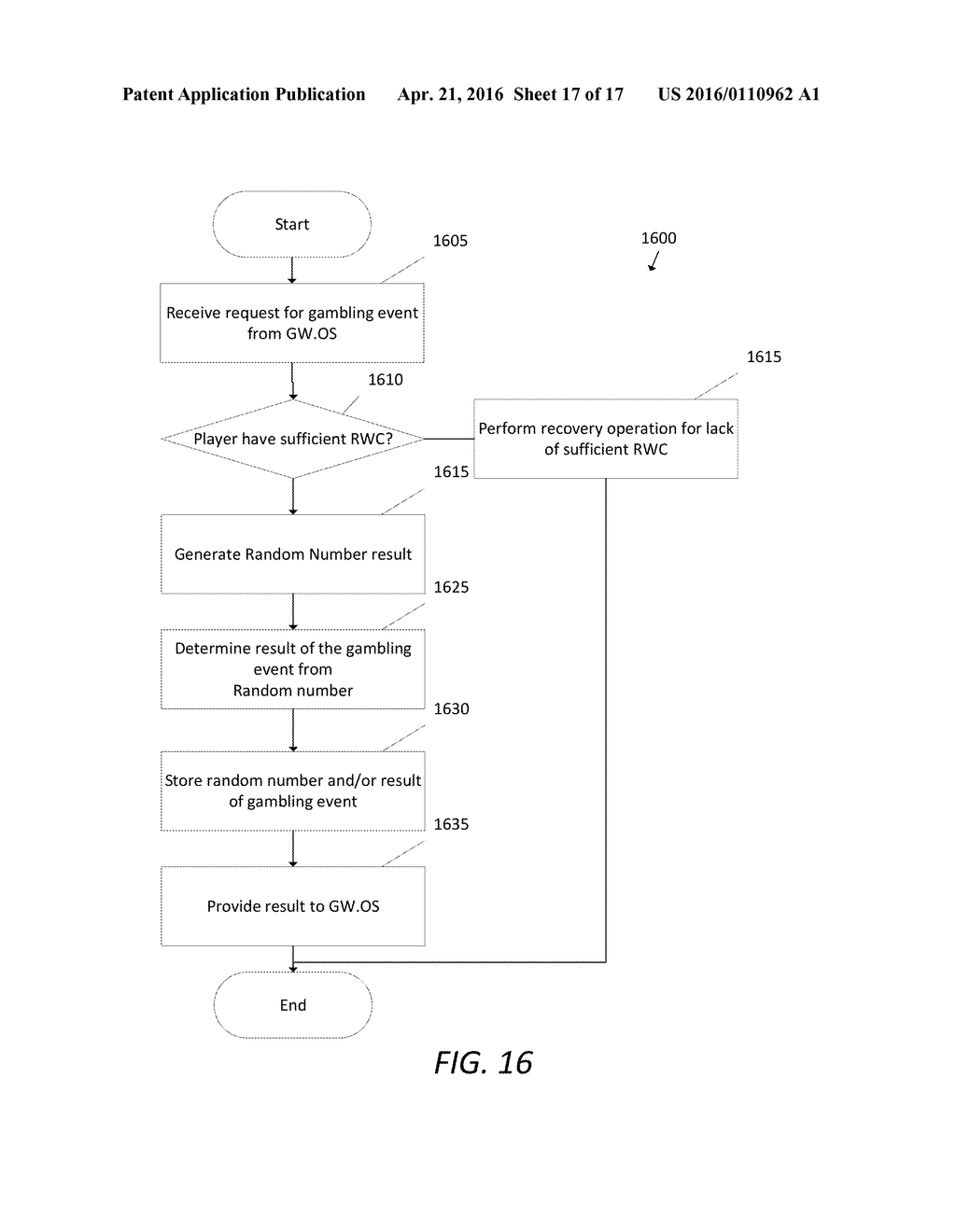 TOURNAMENT ENTRY MECHANISMS WITHIN A GAMBLING INTEGRATED GAME OR SKILL     WAGERING INTERLEAVED GAME - diagram, schematic, and image 18