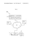 SYSTEMS AND METHODS FOR AUTOMATED CLOUD-BASED ANALYTICS FOR SURVEILLANCE     SYSTEMS diagram and image