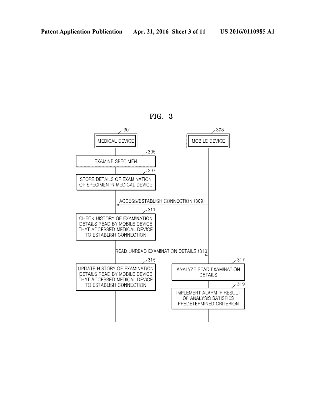 METHOD AND SYSTEM FOR IMPLEMENTING ALARMS FOR MEDICAL DEVICE THROUGH     MOBILE DEVICE - diagram, schematic, and image 04