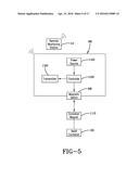 PORTABLE COMPLIANCE DISPENSER diagram and image