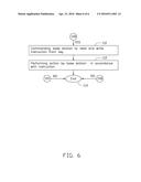 SYSTEM AND METHOD FOR REMOTELY CONTROLLING OPERATIONS OF VEHICLE diagram and image