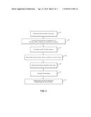 Method for Locating Parking Spaces diagram and image