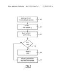 Method and Device for Automatic Development of a Behavior Model of an     Apparatus Providing a Cryptographic Interface diagram and image