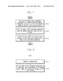 DISPLAY DEVICE AND METHOD OF OPERATING DISPLAY DEVICE diagram and image