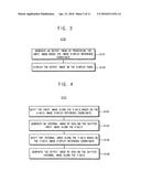 DISPLAY DEVICE AND METHOD OF OPERATING DISPLAY DEVICE diagram and image