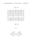 DISPLAY DEVICE AND METHOD OF OPERATING DISPLAY DEVICE diagram and image