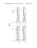 ORGANIC LIGHT EMITTING DISPLAY DEVICE diagram and image