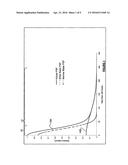 Rapid Estimation Of Effective Illuminance Patterns For Projected Light     Fields diagram and image