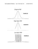 Rapid Estimation Of Effective Illuminance Patterns For Projected Light     Fields diagram and image