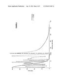 Rapid Estimation Of Effective Illuminance Patterns For Projected Light     Fields diagram and image