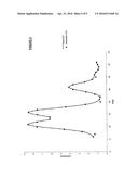 Rapid Estimation Of Effective Illuminance Patterns For Projected Light     Fields diagram and image