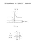 DISPLAY APPARATUS AND METHOD OF DRIVING THE DISPLAY APPARATUS diagram and image