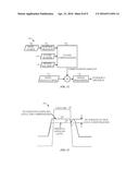 DIGITAL COMPENSATION FOR V-GATE COUPLING diagram and image