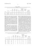 MULTILAYER INTERLAYER HAVING SOUND DAMPING PROPERTIES OVER A BROAD     TEMPERATURE RANGE diagram and image