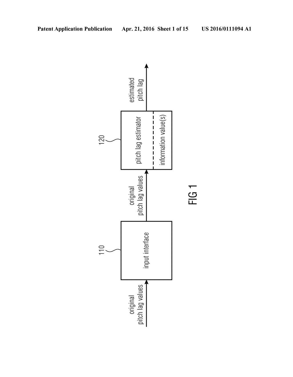 APPARATUS AND METHOD FOR IMPROVED CONCEALMENT OF THE ADAPTIVE CODEBOOK IN     A CELP-LIKE CONCEALMENT EMPLOYING IMPROVED PULSE RESYNCHRONIZATION - diagram, schematic, and image 02