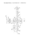 AUDIO DATA HIDING BASED ON PERCEPTUAL MASKING AND DETECTION BASED ON CODE     MULTIPLEXING diagram and image