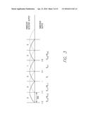 AUDIO DATA HIDING BASED ON PERCEPTUAL MASKING AND DETECTION BASED ON CODE     MULTIPLEXING diagram and image