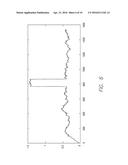 AUDIO DATA HIDING BASED ON PERCEPTUAL MASKING AND DETECTION BASED ON CODE     MULTIPLEXING diagram and image