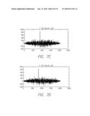 AUDIO DATA HIDING BASED ON PERCEPTUAL MASKING AND DETECTION BASED ON CODE     MULTIPLEXING diagram and image