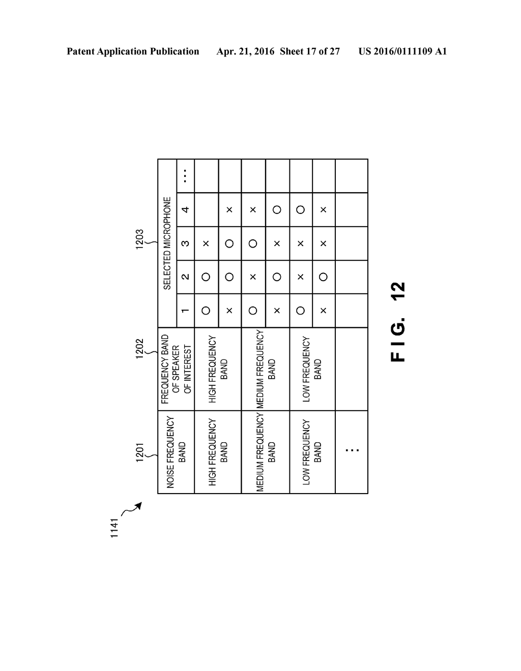 SPEECH PROCESSING SYSTEM, SPEECH PROCESSING METHOD, SPEECH PROCESSING     PROGRAM, VEHICLE INCLUDING SPEECH PROCESSING SYSTEM ON BOARD, AND     MICROPHONE PLACING METHOD - diagram, schematic, and image 18