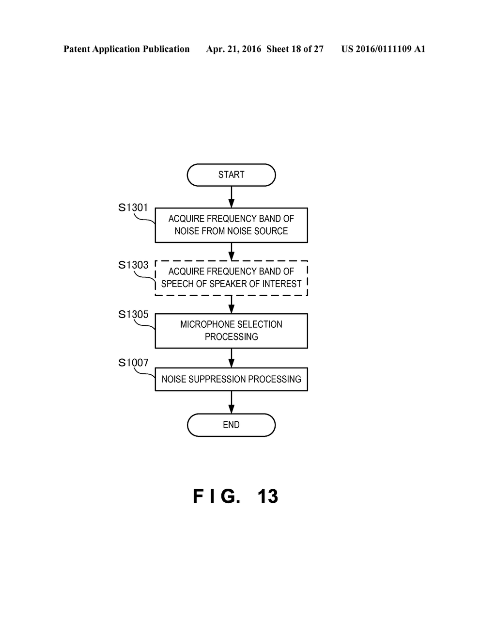 SPEECH PROCESSING SYSTEM, SPEECH PROCESSING METHOD, SPEECH PROCESSING     PROGRAM, VEHICLE INCLUDING SPEECH PROCESSING SYSTEM ON BOARD, AND     MICROPHONE PLACING METHOD - diagram, schematic, and image 19