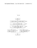 APPARATUS AND METHOD FOR DISPLAYING IMAGES diagram and image