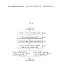 APPARATUS AND METHOD FOR DISPLAYING IMAGES diagram and image