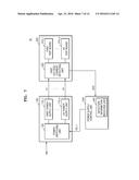 MEMORY TEST APPARATUS diagram and image