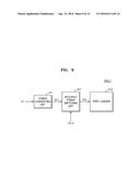 MEMORY TEST APPARATUS diagram and image